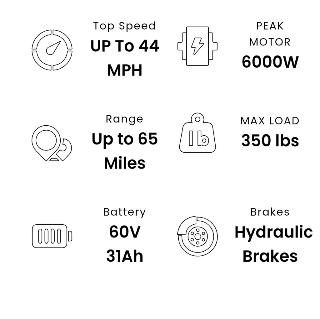 G300 SE ULTRA Electric Bike (60V)