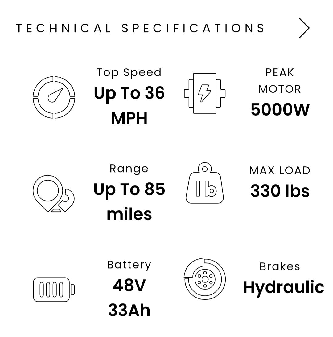 G70 PRO AWD Dual Motor/Battery