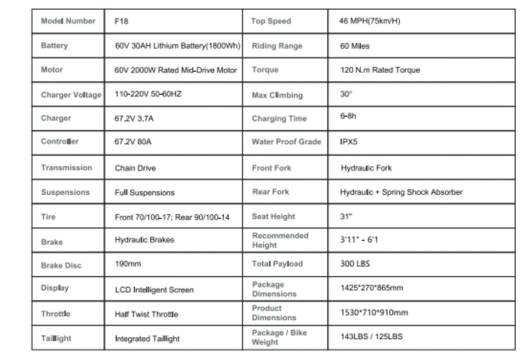F18 2.0 E-Moto (60V)