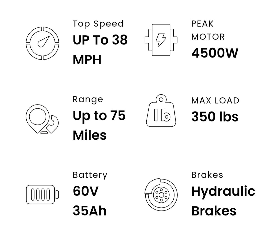 G18 PRO Electric Bike (60V)