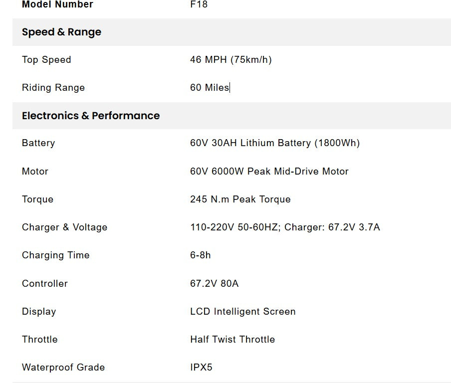 F18 2.0 E-Moto (60V)